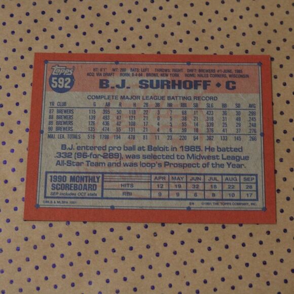 B.J. Surhoff #592 Baseball Card - Picture 2 of 2